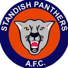 Standish Panthers Logo